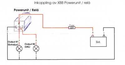 Kopplingsschema för XBB Extraljusinkoppling till Audi Q5 från 2017-
